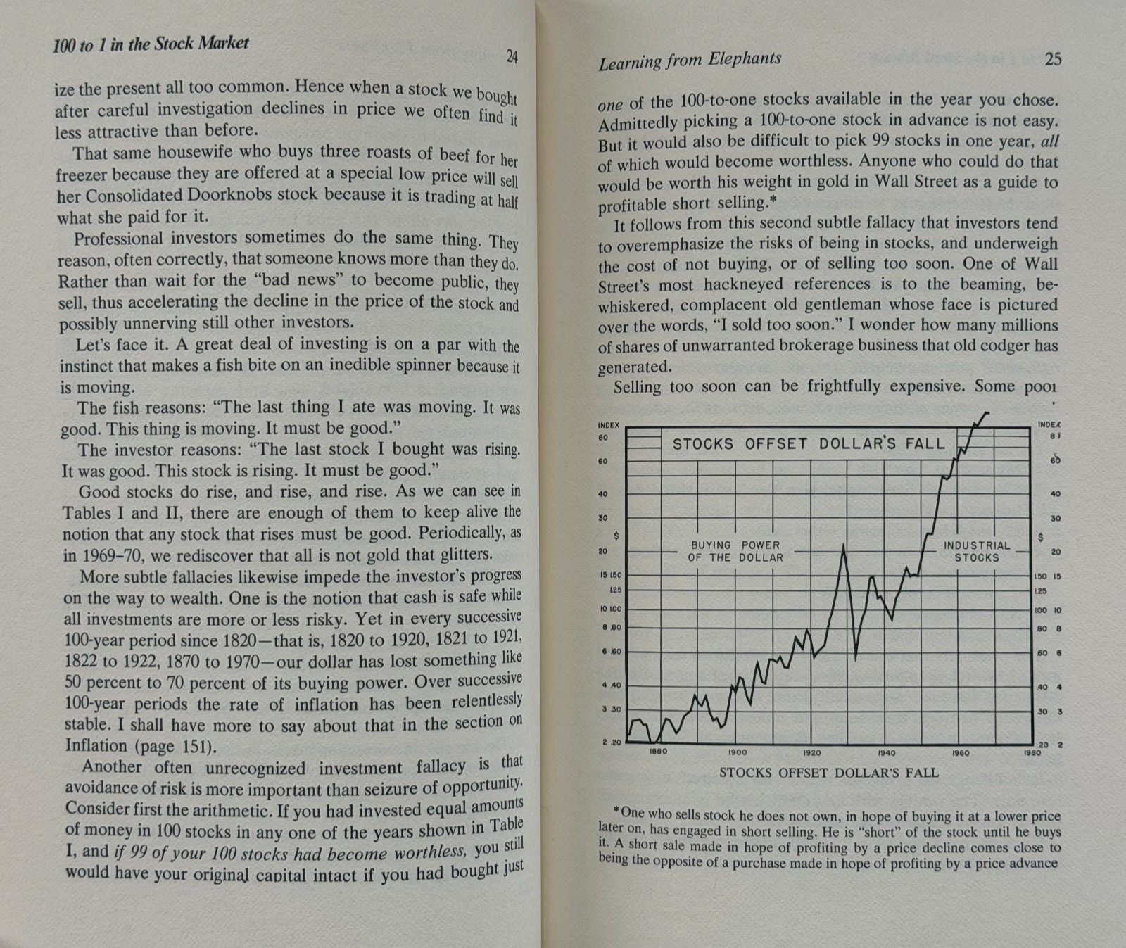 100 To 1 in the Stock Market by Thomas Phelps 1972 Wall Street 1st Ed. with DJ