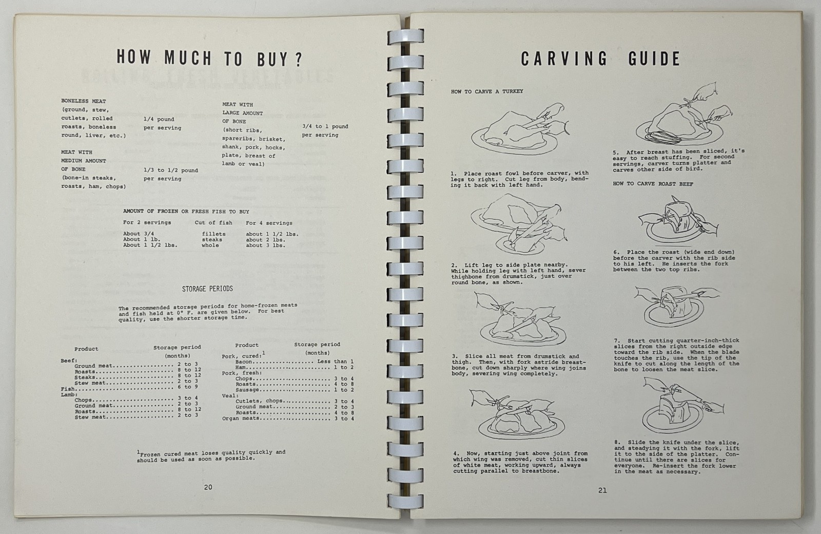 Some of the Nation’s Best Cooks Live in Bakersfield California – Spiral-Bound PB