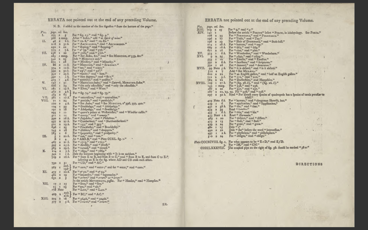 ENCYCLOPEDIA BRITANNICA, 1797 3rd Edition, all 18 Volumes, eBook on USB