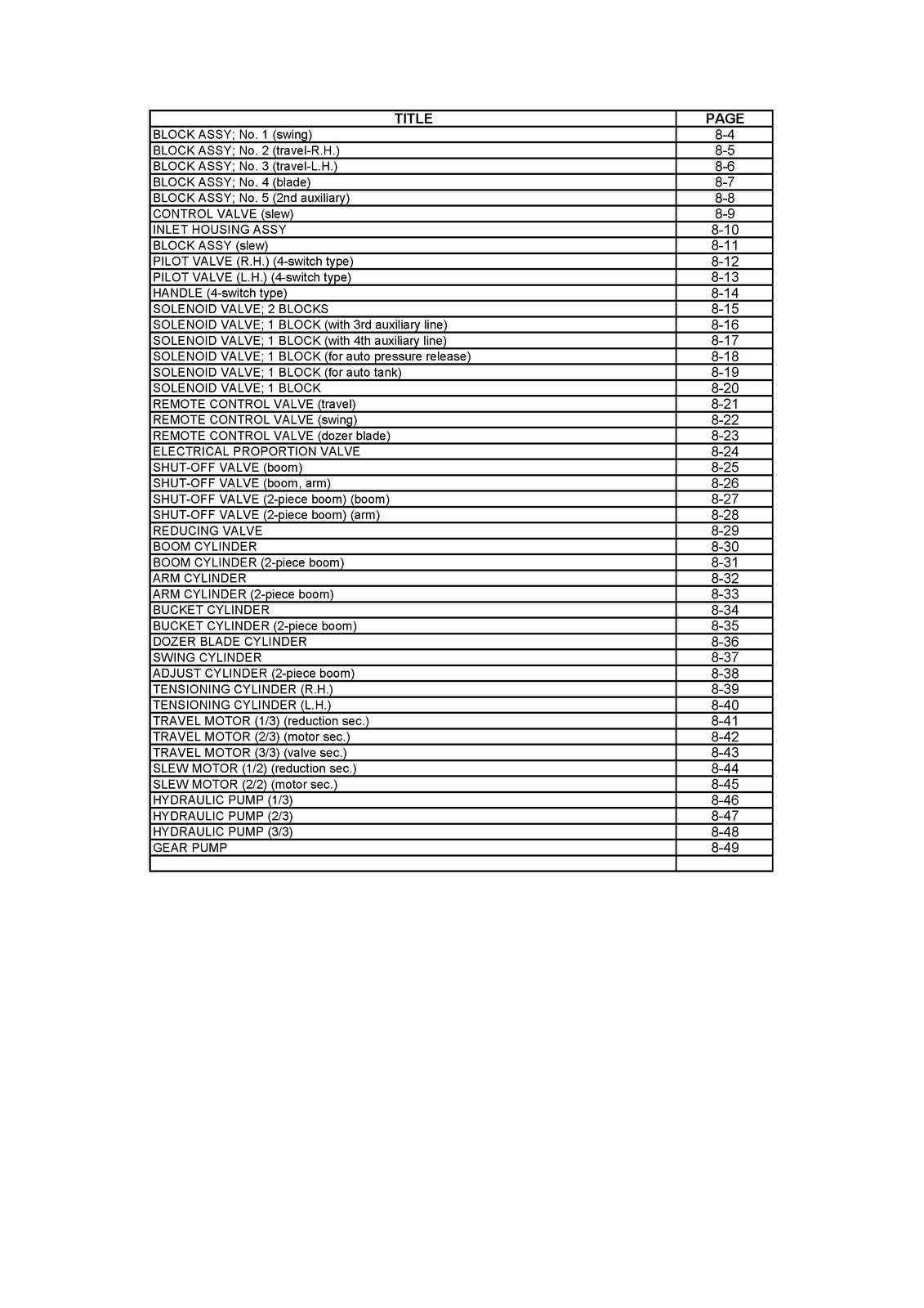 TAKEUCHI TB290 Hydraulic Excavator Parts Manual SN 190200001 Up – COIL BINDING