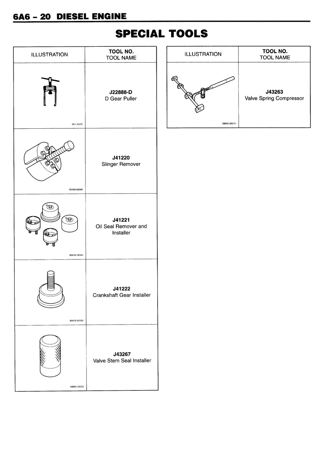 ISUZU 6HK1-TC Engine FSR FTR FVR FRR WT5500 Service Manual 1998-2001 – BINDING