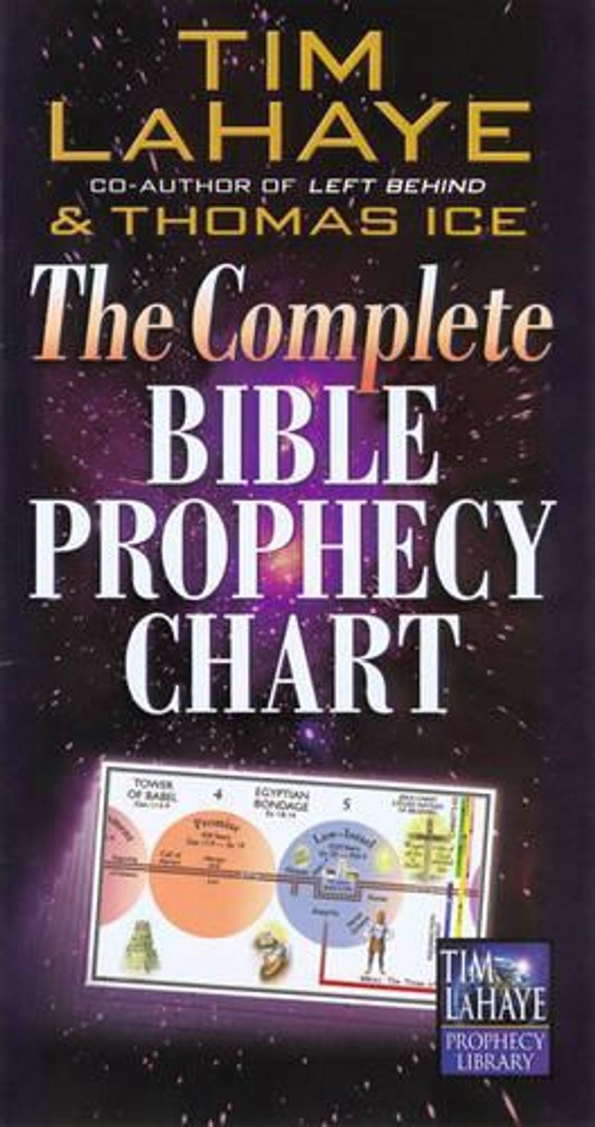 The Complete Bible Prophecy Chart by Tim LaHaye (English) Paperback Book