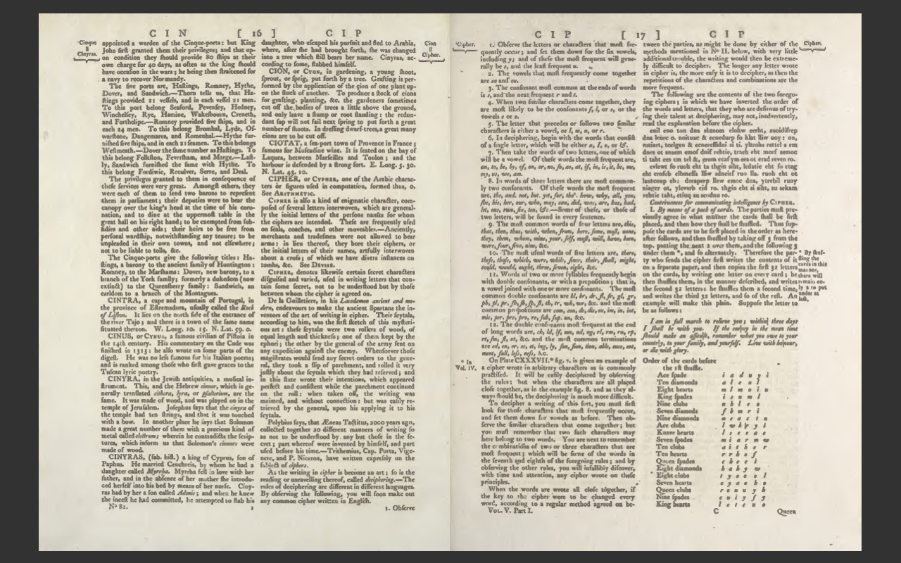 ENCYCLOPEDIA BRITANNICA, 1797 3rd Edition, all 18 Volumes, eBook on USB